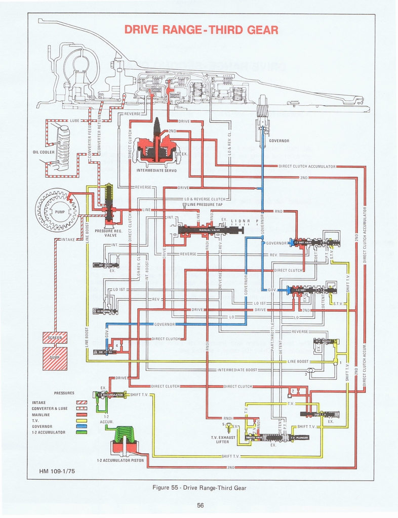 n_THM200 Principles 1975 056.jpg